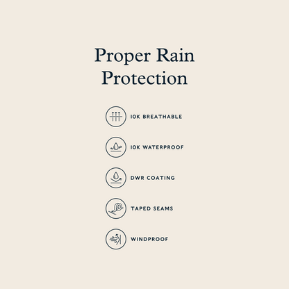 Ellon Mens Waterproof Jacket - Black/Deep Slate
