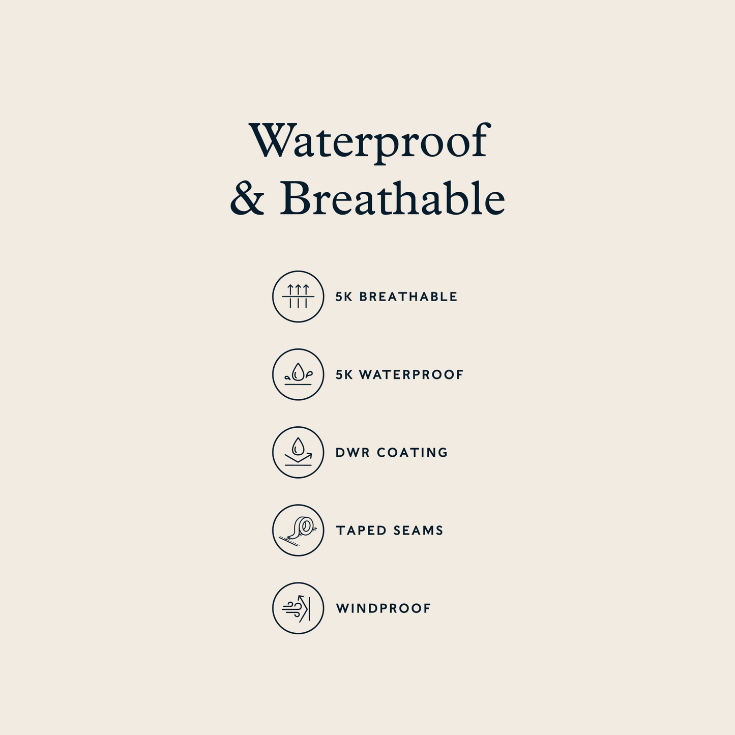 Kilnsey Womens Waterproof Jacket - Washed Black Dash Print
